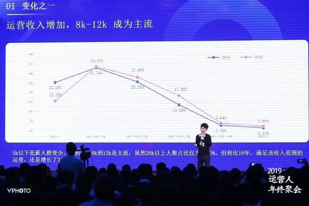 知乎高赞回答如何变现,知乎高赞实现月入十万难吗