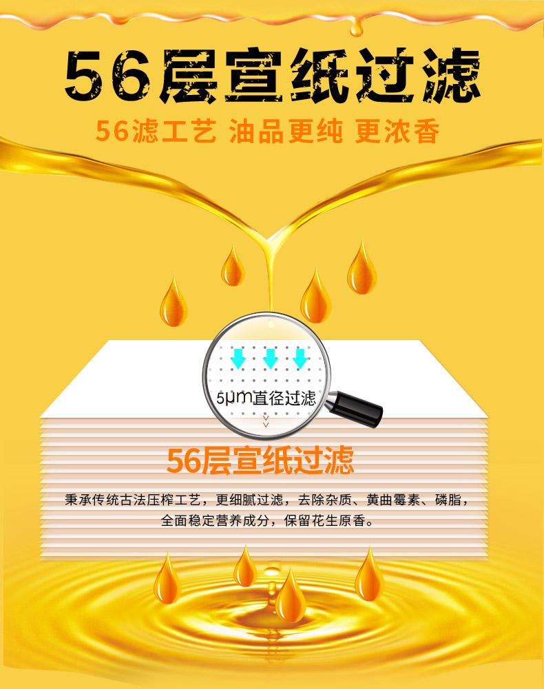 蓝睛生活圈｜6月7日！走进品品好粮油集团，低价团粮的机会来了