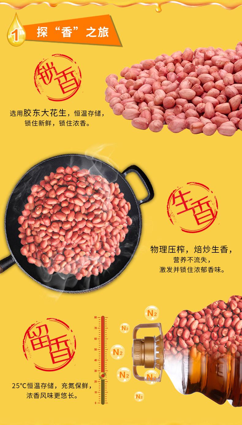 蓝睛生活圈｜6月7日！走进品品好粮油集团，低价团粮的机会来了