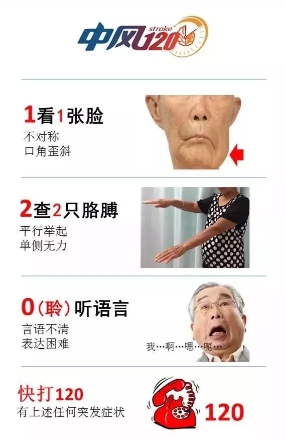 脑卒中中医康复治疗方案,脑卒中患者医院如何处理