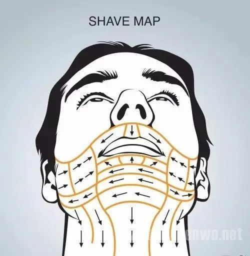 粉丝提问|为什么男人不喜欢刮胡子?