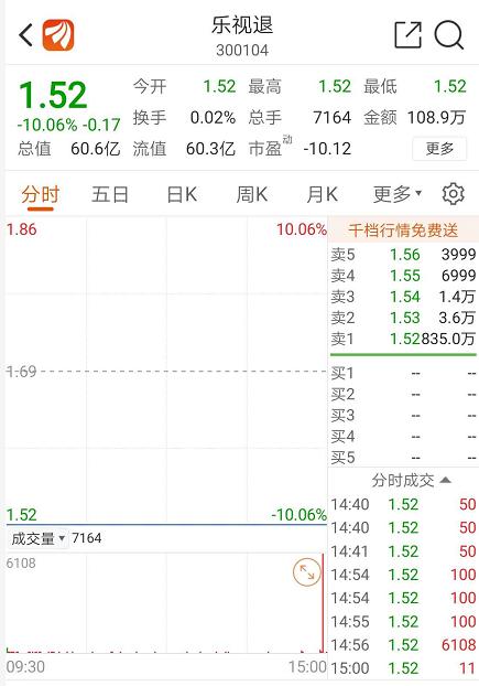 末日板，0元割肉，曾经最靓的两个崽开始“终极决斗”