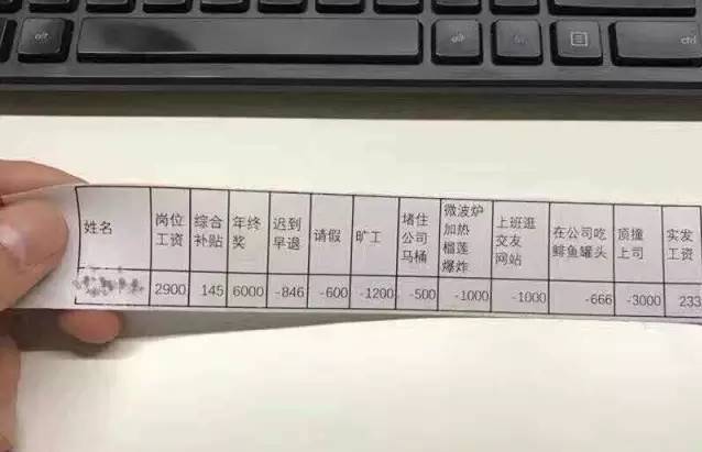 2014年大同平均工资,大同一个月工资6500算什么收入