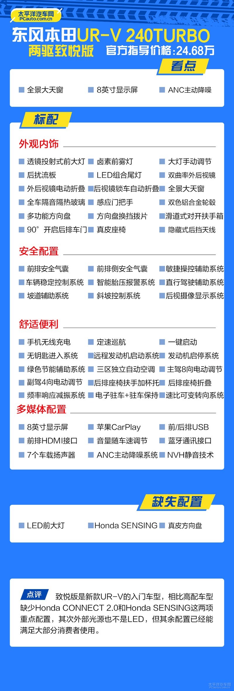 本田ur-v哪款值得买,本田ur-v四驱尊享版有360影像吗