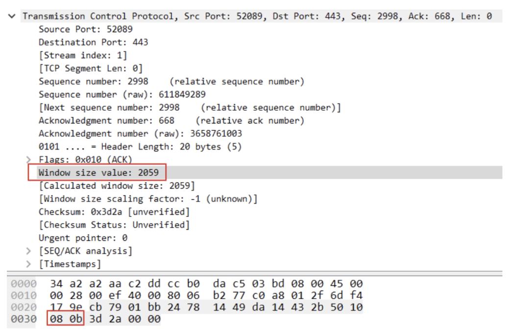 万字长文逐一梳理,万字长文最全整理