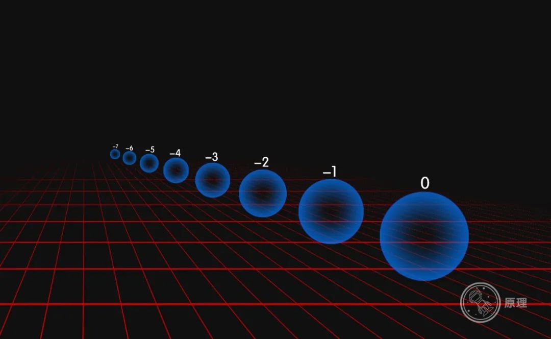 中考数学创新题,十大数学难题及解析