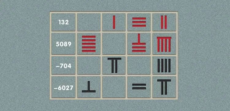 中考数学创新题,十大数学难题及解析