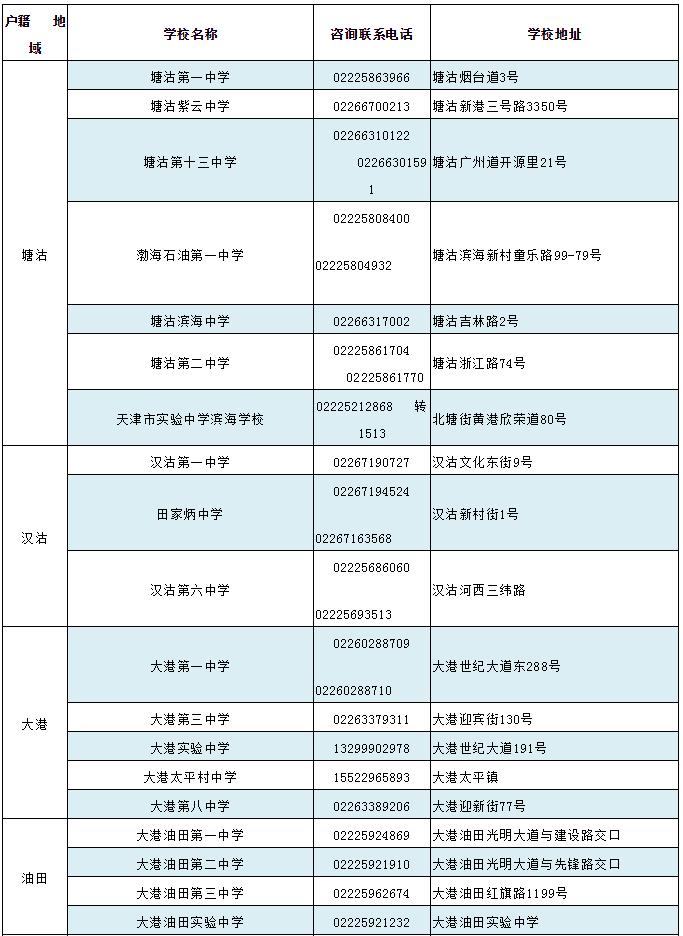 滨海初中转学,滨海学生转学条件