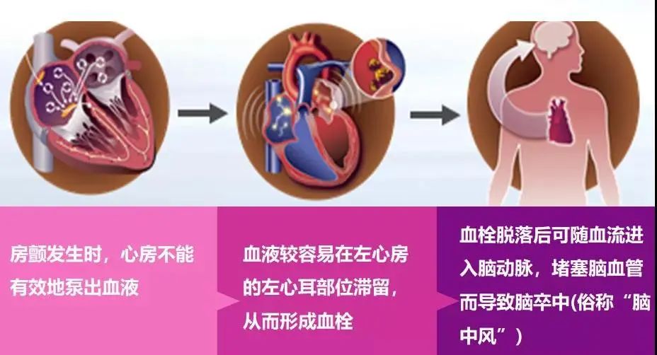 地区医院“摆摊首秀”来一波