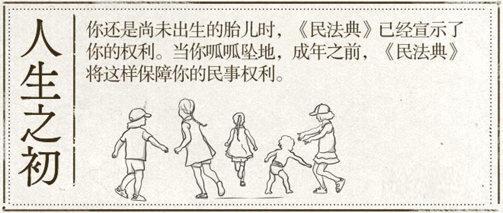 民法典颁布后出生日期认定原则,民法典年龄最新规定