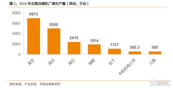 世界上最严空调能效新国标,空调新能效等级测试的标准