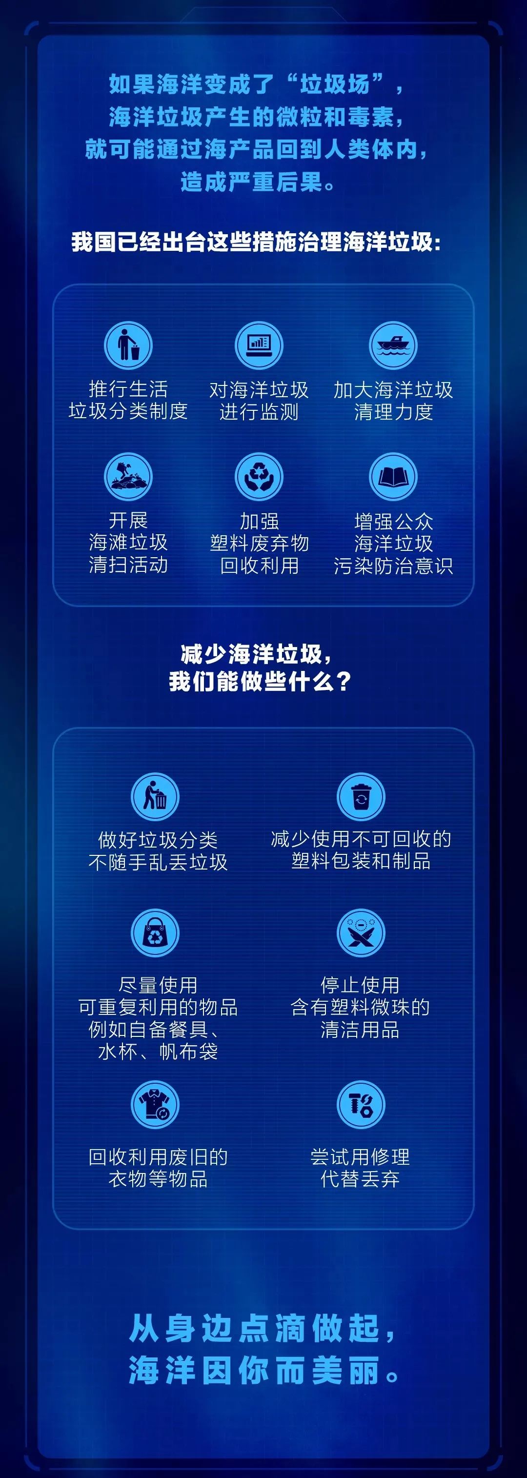 潜水艇海底潜水最深纪录,世界上下潜海底最深的潜水器