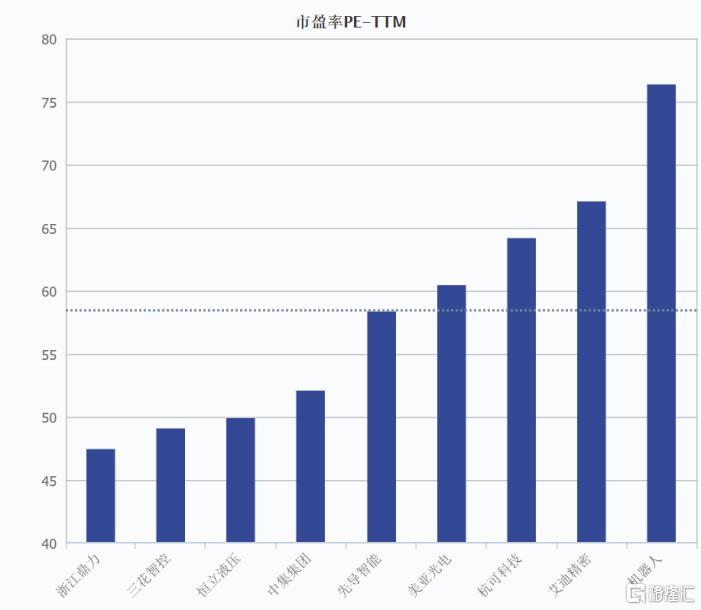 国机重装股票解禁以后后市如何,601399国机重装股票同花顺诊股
