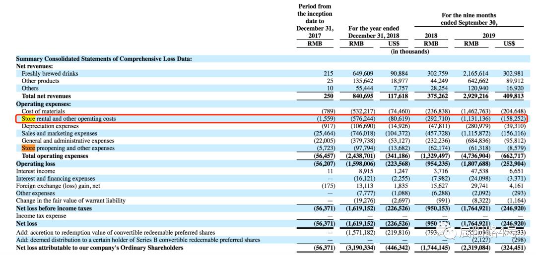 瑞幸大结局:诡异的“梁女士”,“捡漏”的买家,气炸的华尔街