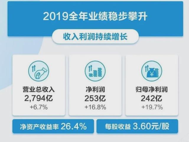 深度剖析美国崛起背后的阴谋,复盘美日韩产业升级之路