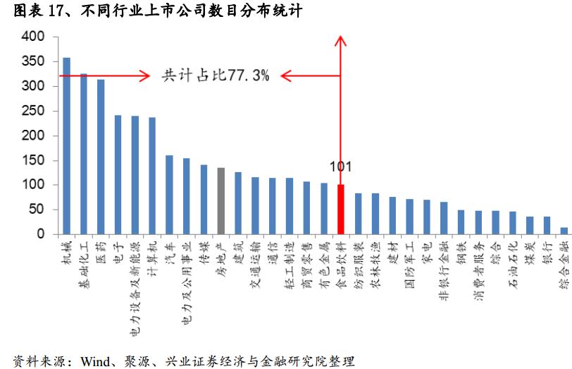 股东权益估值分析,价值投资视角的财务报表分析解读
