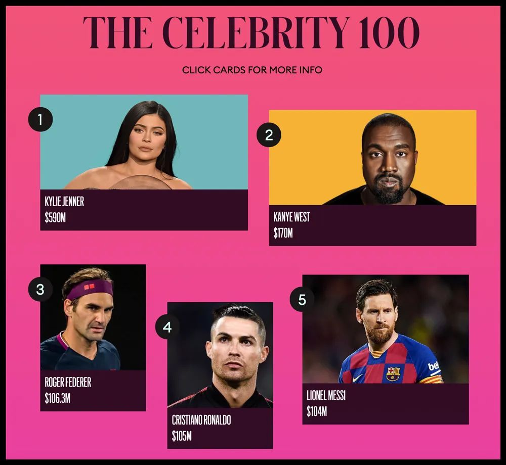 1.7亿买豪宅只为放球鞋?她说:老娘买鞋的快乐只有3秒