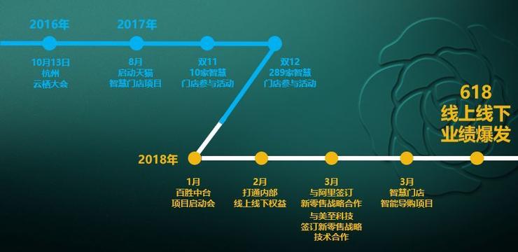 林清轩李佳琦直播间,林清轩带货主播