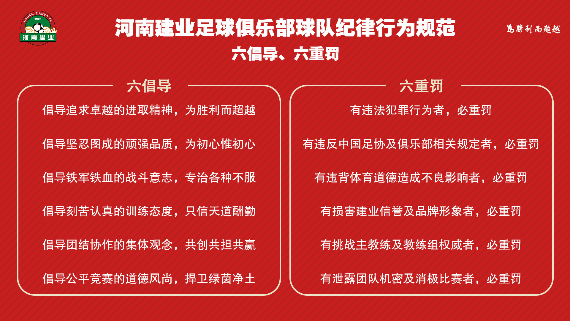 以韩东事件为戒，建业颁布“六倡导、六重罚”队规