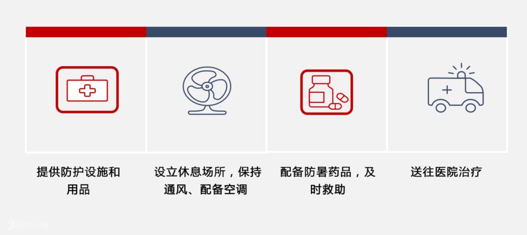 单位不发放高温补贴怎么办,法律讲堂老板不发工钱