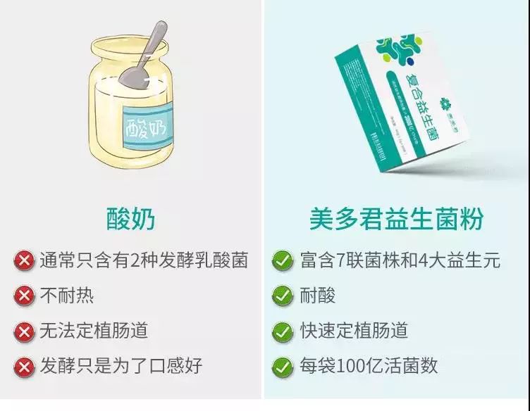 口臭痘痘胃脘疼便秘,痘痘多口臭怎么办