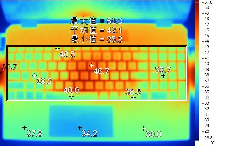 2千左右的触屏360翻转笔记本,360翻转笔记本推荐16.5英寸