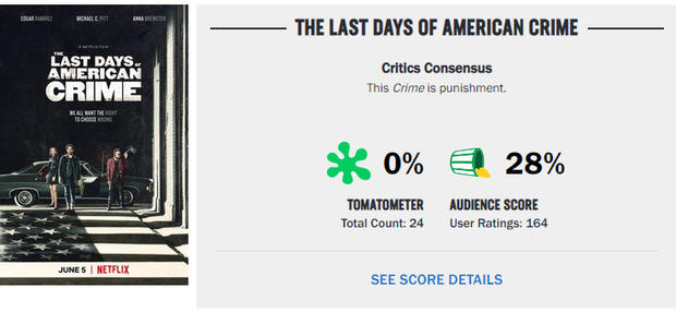 烂片预警：Netflix这部新片烂番茄为0