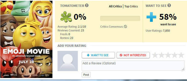 烂片预警：Netflix这部新片烂番茄为0