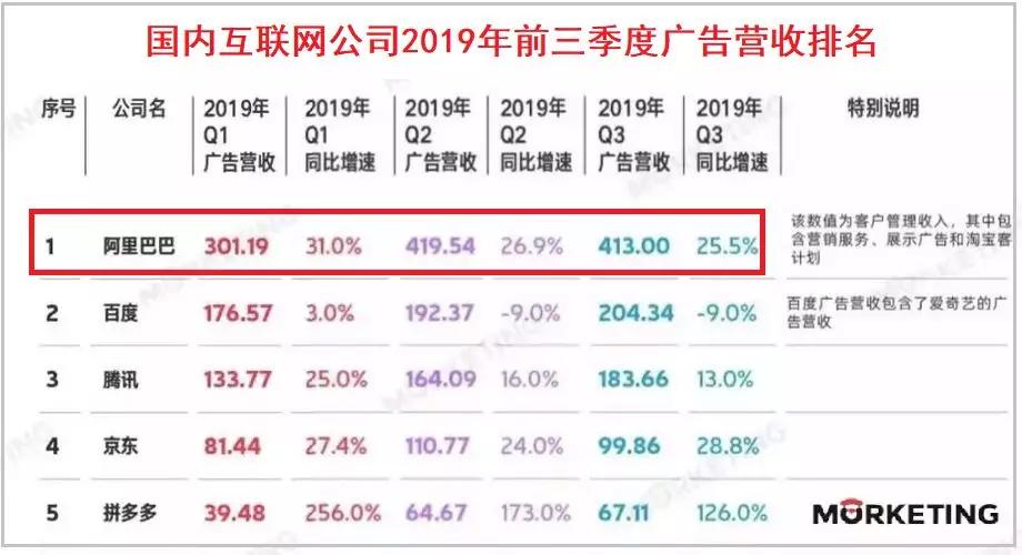 淘宝卖家做亚马逊难吗,亚马逊和淘宝哪个更真实