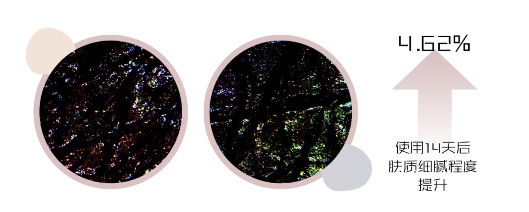 测评精华哪款最好用,修复精华哪款好用推荐