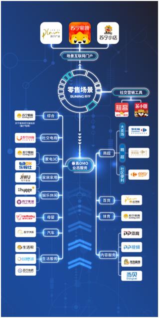 株洲苏宁广场2周年,湖南首个苏宁广场开业