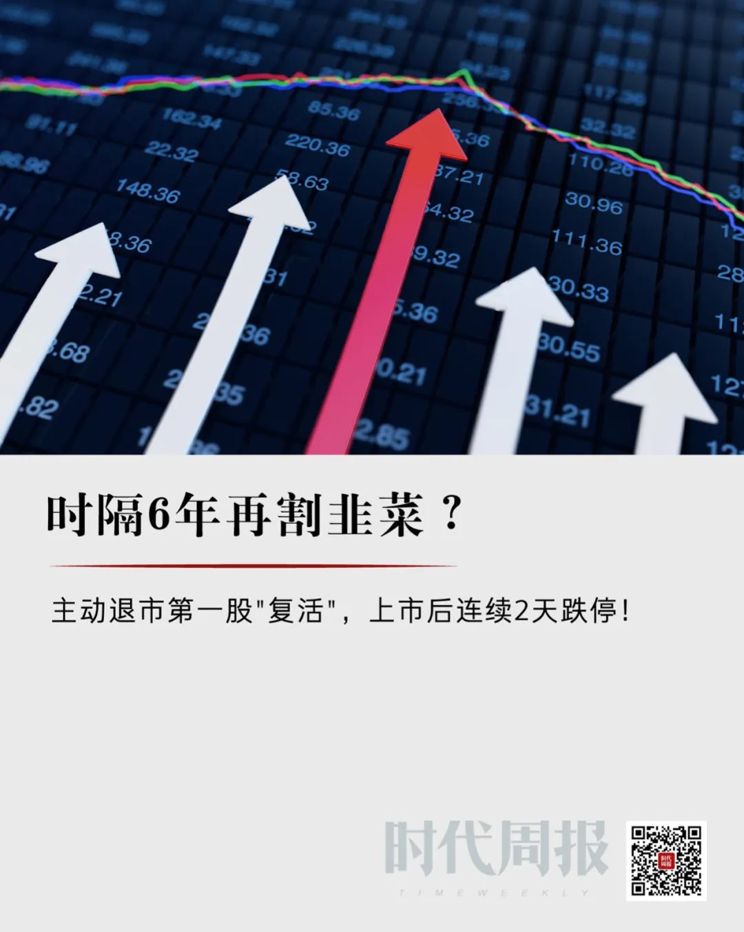 再次被割了韭菜,时隔16年又一退市股要复活了