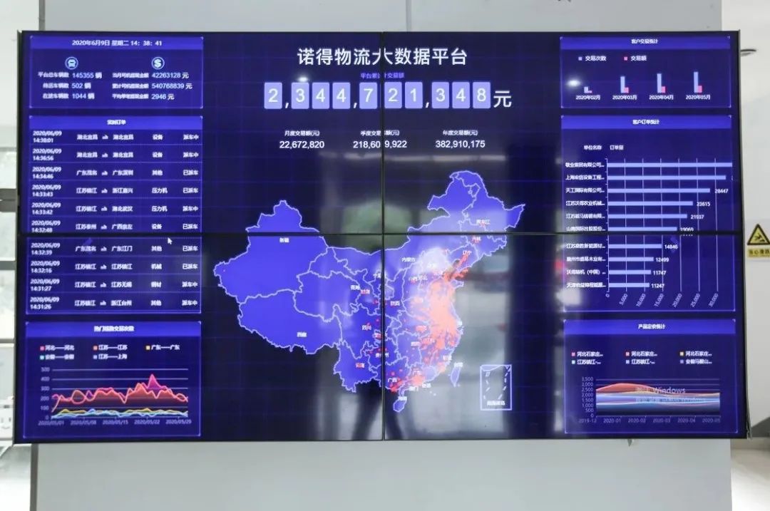 打通经济大动脉，这家江苏物流企业靠什么？|2020苏商私董会