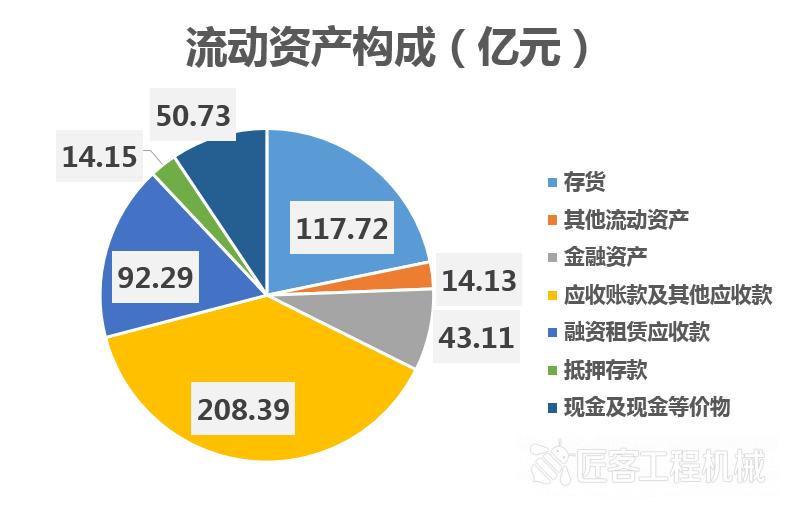 中联重科2021年一季度财报,2021中联重科发布中报业绩