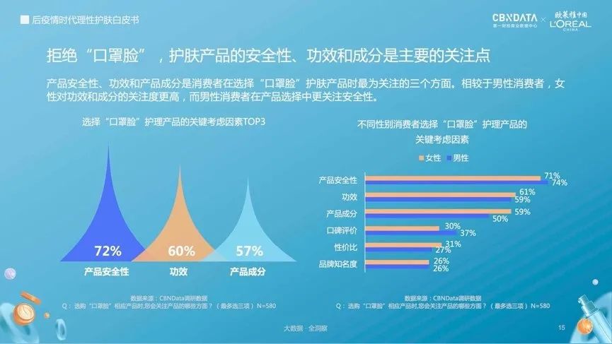 2020中国大学生喜爱雇主榜单揭晓|美通企业日报