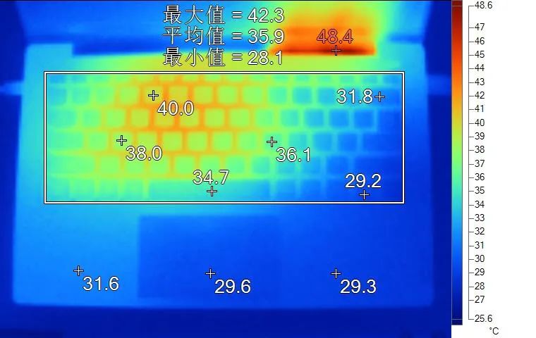 4000预算笔记本性价比,4000以内性价比高的笔记本