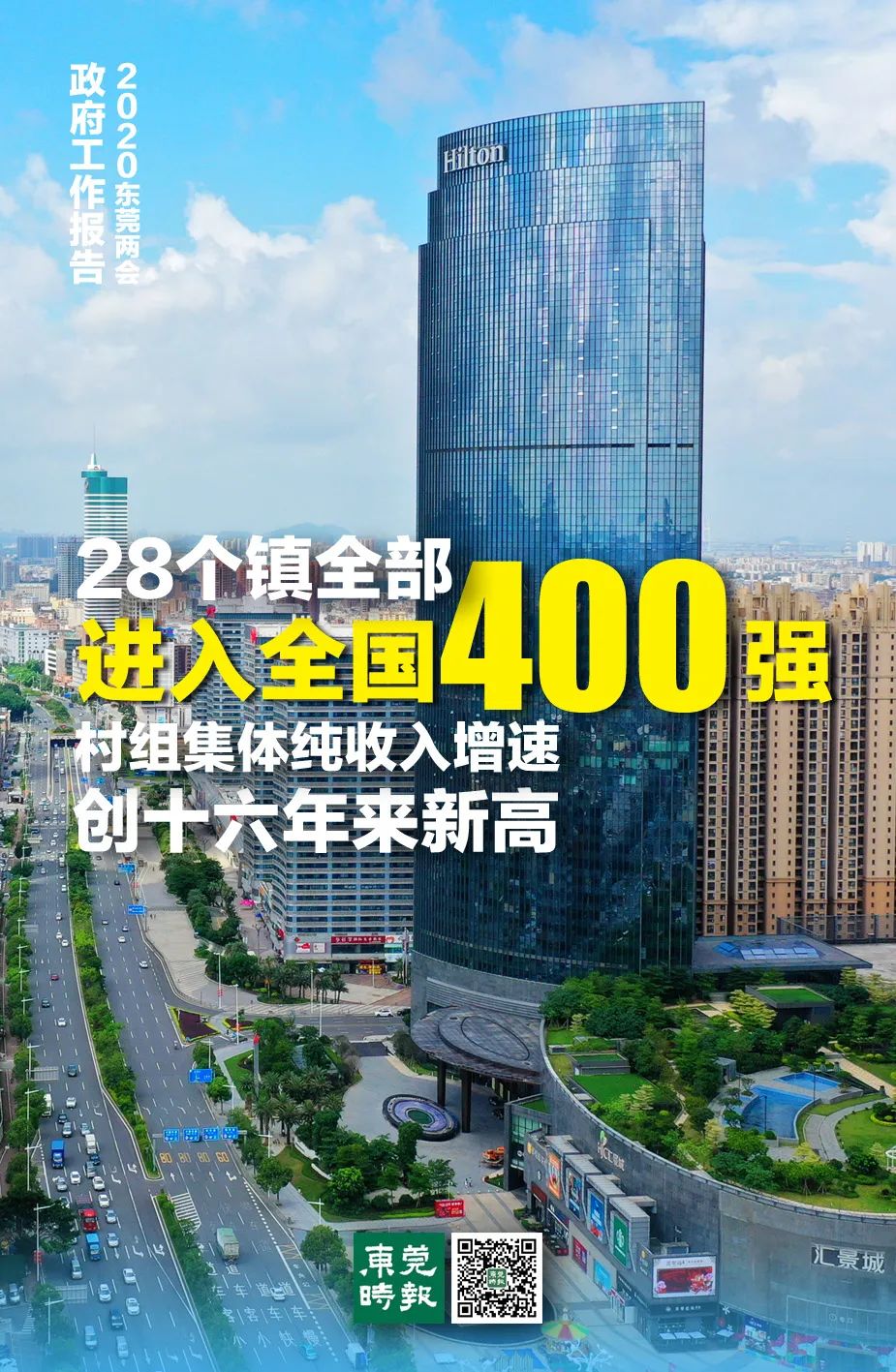 今天东莞有确诊吗,东莞今天有没有新增