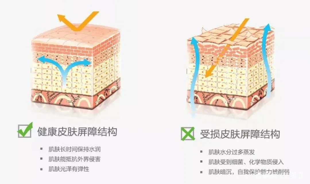 黄金美容产品怎么样,黄金真的可以美容吗