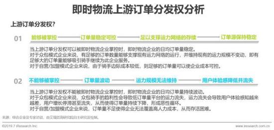 2023年即时零售行业发展报告,中国即时零售研究报告