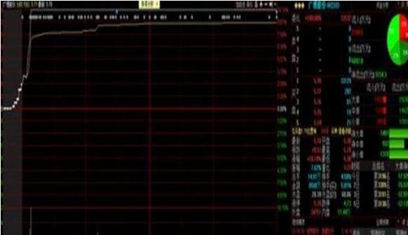 a股市场主力资金流出,a股市场持续上涨