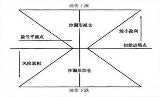 a股市场主力资金流出,a股市场持续上涨