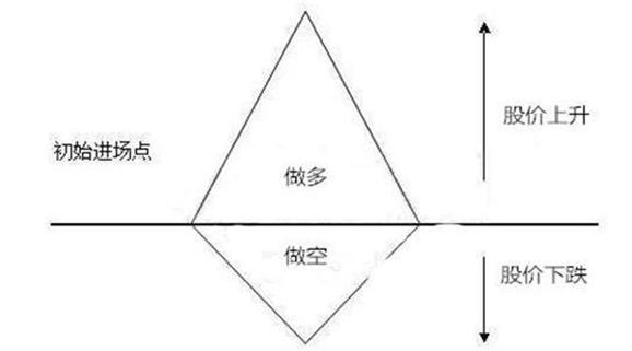 a股市场主力资金流出,a股市场持续上涨