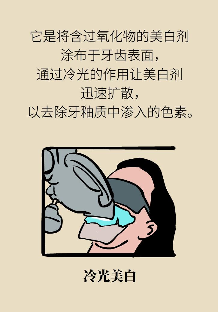 牙黄怎么治疗最快方法,牙釉质透明导致的牙黄怎么美白