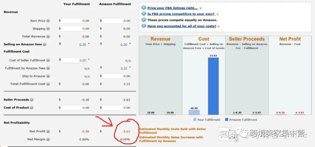 亚马逊如何选品操作流程,新手亚马逊选品的方法和技巧