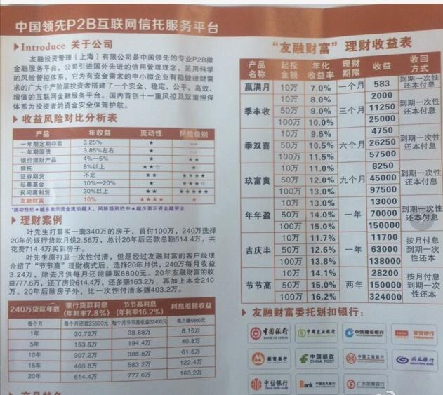 90亿大案！31亿未还，曾自称“国内首创十一重风控体系”...