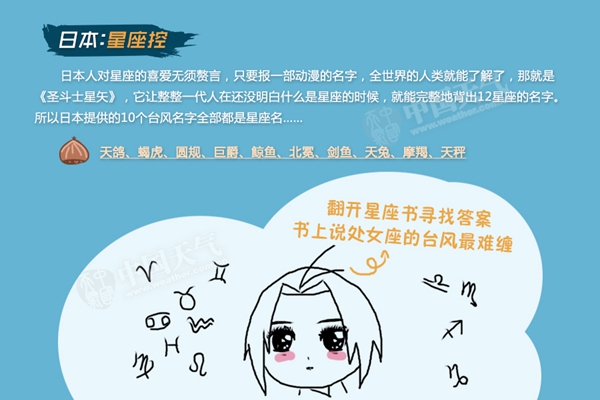 台风鹦鹉是从哪登陆的,台风鹦鹉登陆实时图