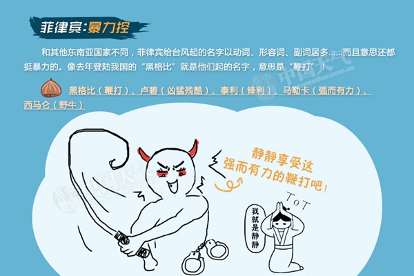 台风鹦鹉是从哪登陆的,台风鹦鹉登陆实时图