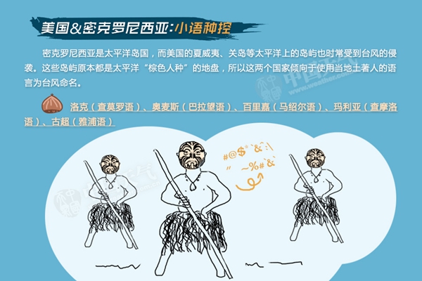 台风鹦鹉是从哪登陆的,台风鹦鹉登陆实时图