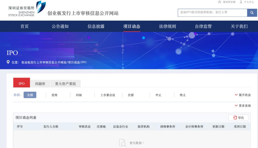 重磅！深交所深夜连发26项创业板改革文件！四类企业券商必须跟投，红筹上市有这些标准！来看七大要点