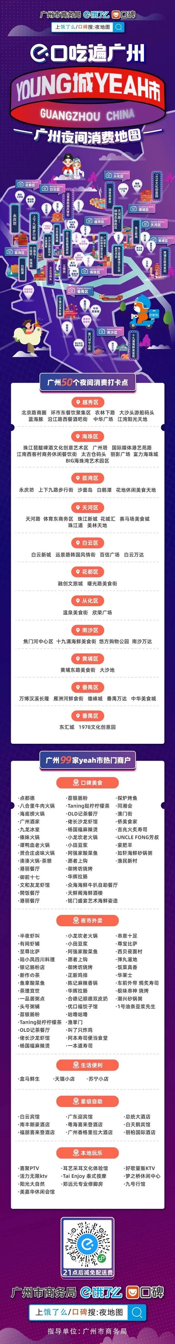 夜食夜购夜游夜生活，“Young城Yeah市”消费节，约吗？